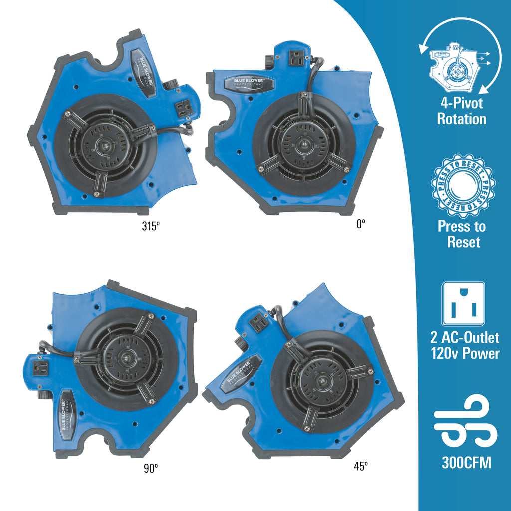 Multi-Position Utility Air Blowers - 300 CFM