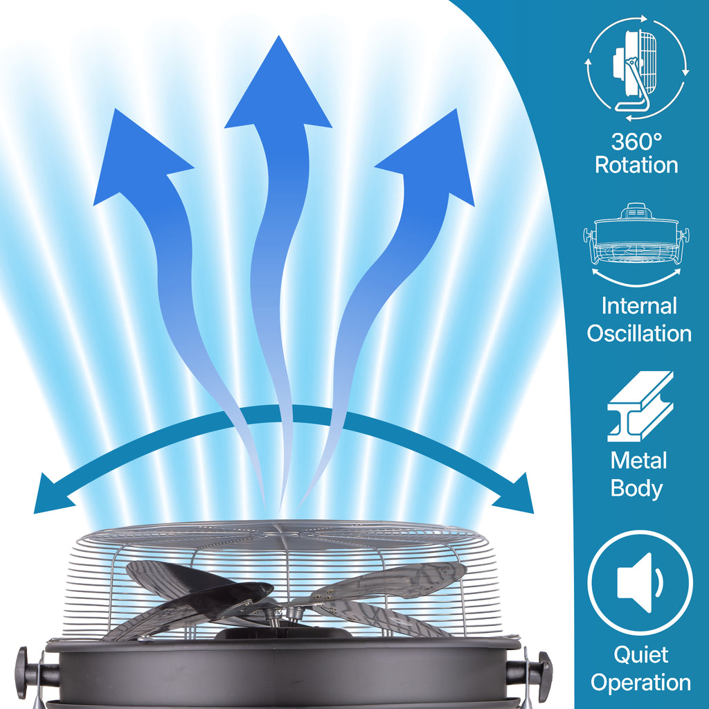 18 in. Internal Oscillating Floor Fan